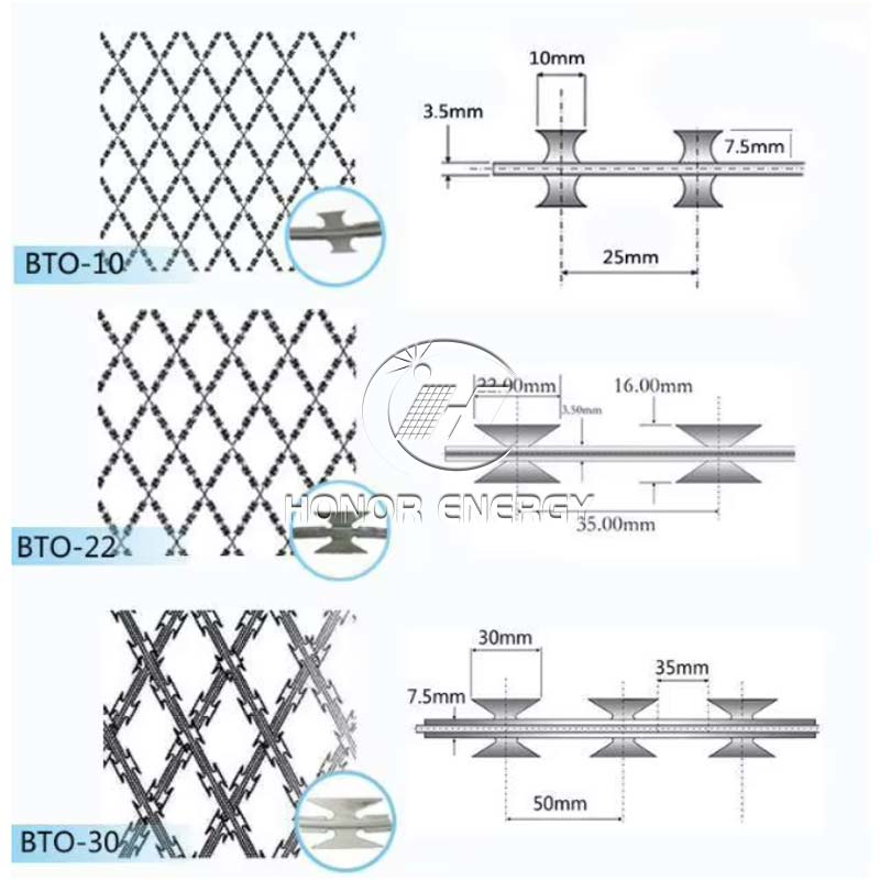 Razor Solar Fence